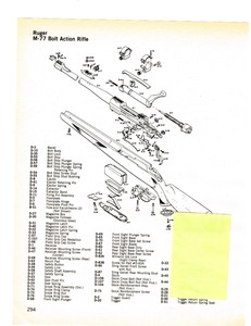 ruger 10/22 takedown parts diagram ruger 10/22 takedown parts diagram