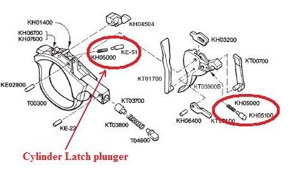 ruger gp100 parts diagram