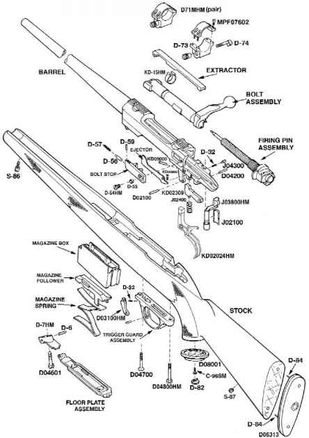ruger m77 parts diagram