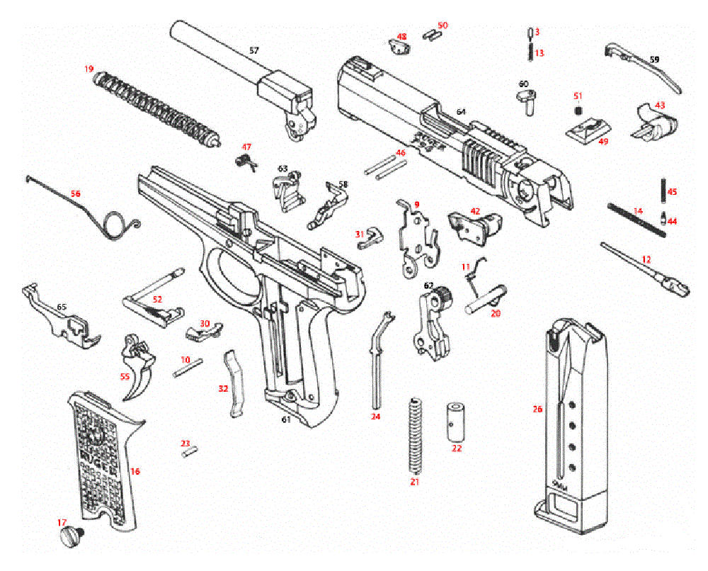 ruger m77 parts diagram