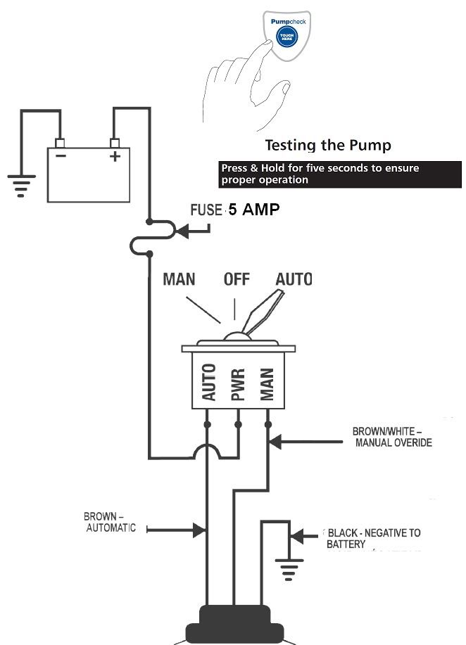 Rule 1100 Bilge Pump Wiring Diagram