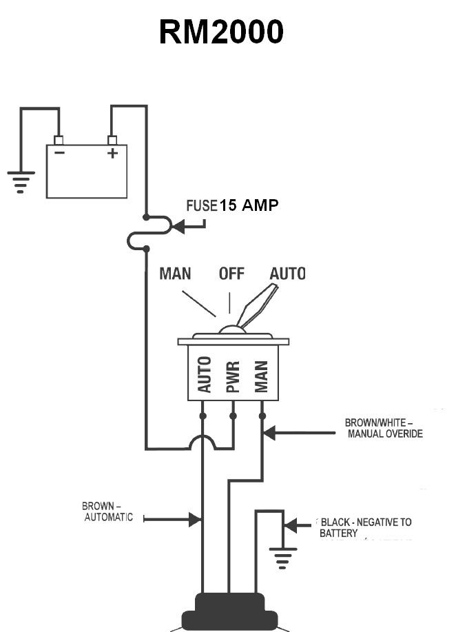 rule automatic bilge pump wiring