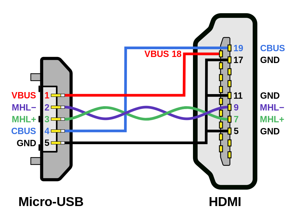 running light wiring diagram for 2017 retro 177se