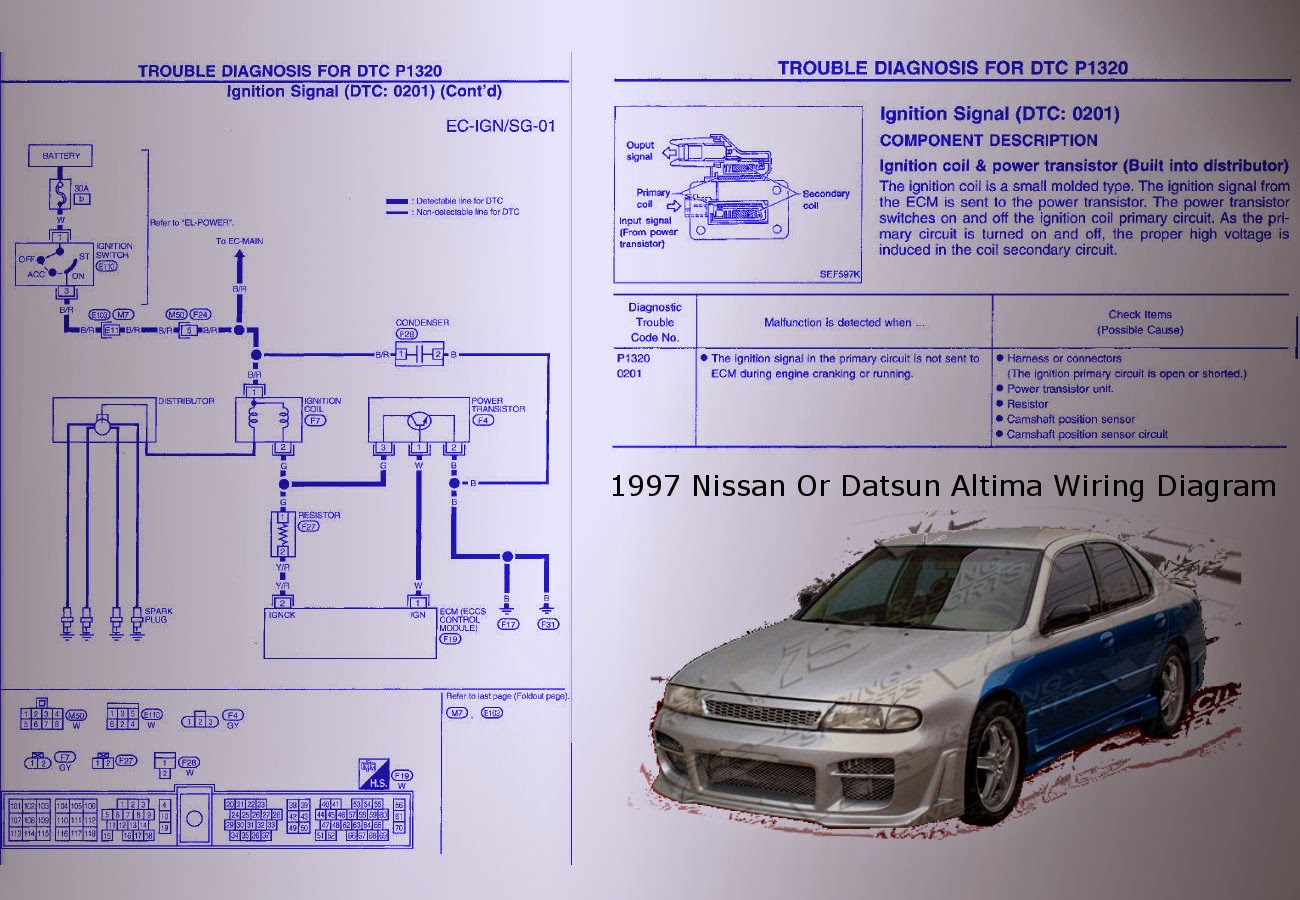 rupp roadster 2 wiring diagram