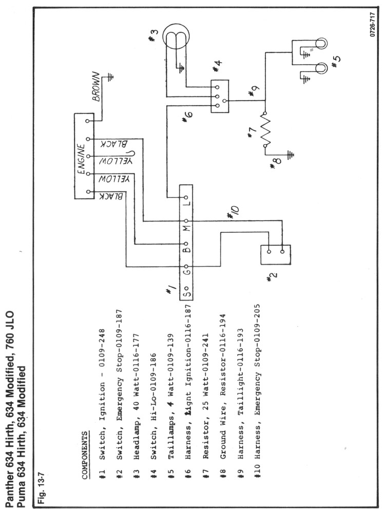 rupp roadster 2 wiring diagram