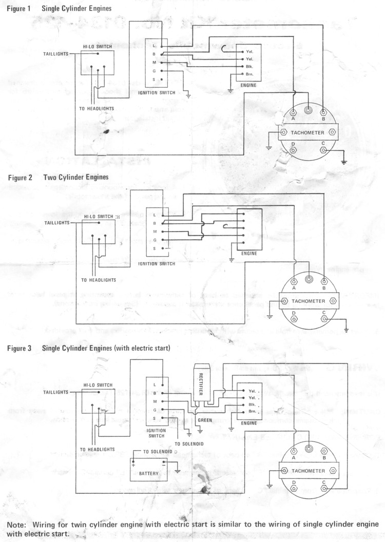 rupp roadster 2 wiring diagram
