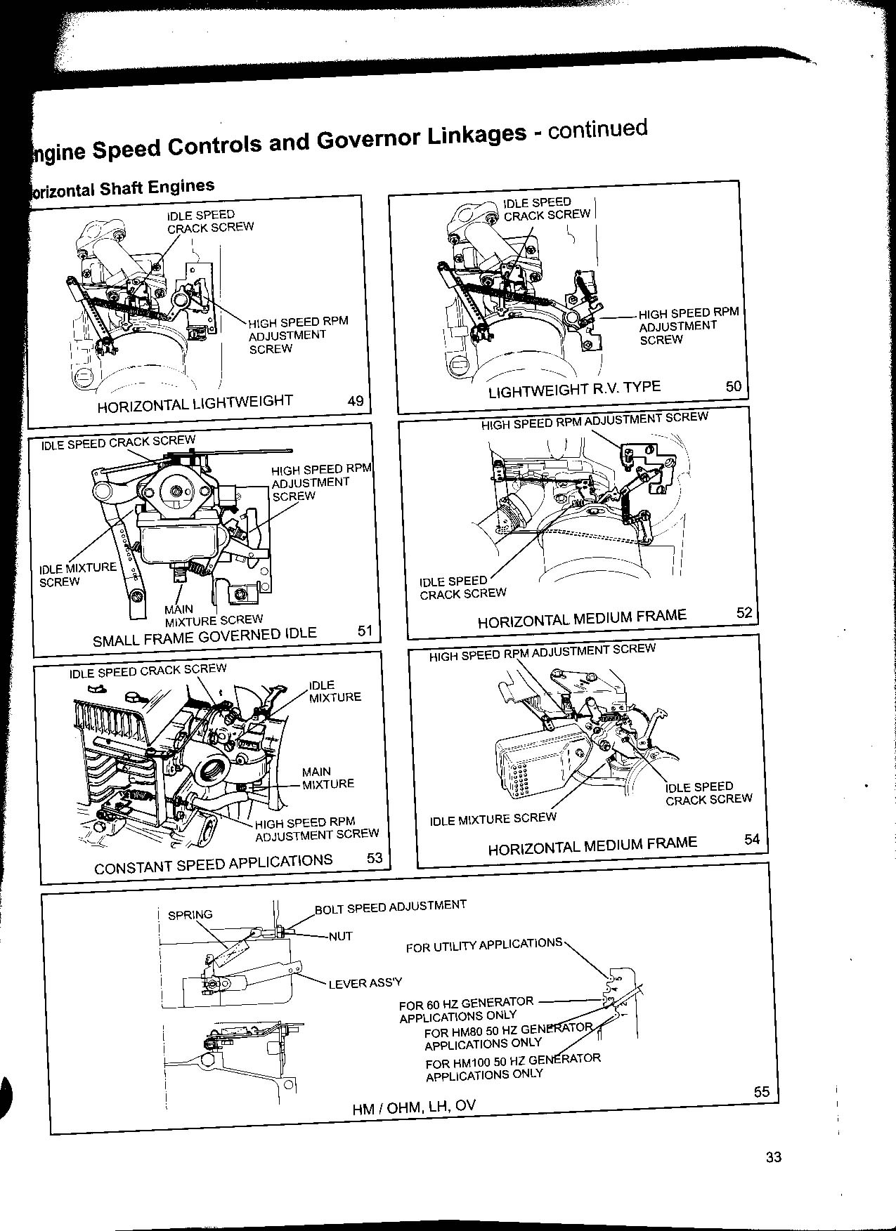 rupp roadster 2 wiring diagram