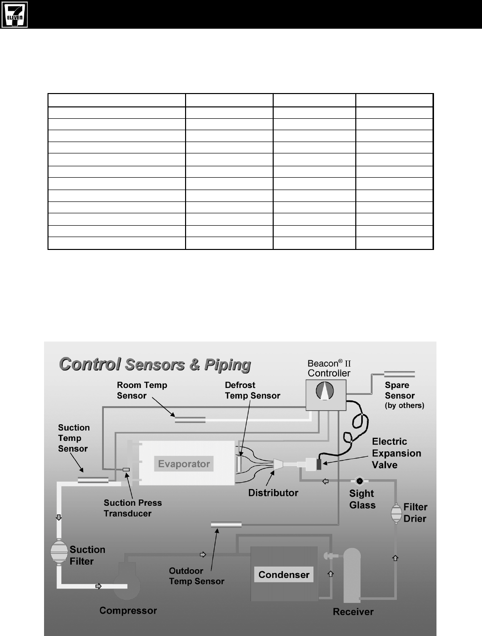 Russell Evaporator Wiring Diagram Ae16