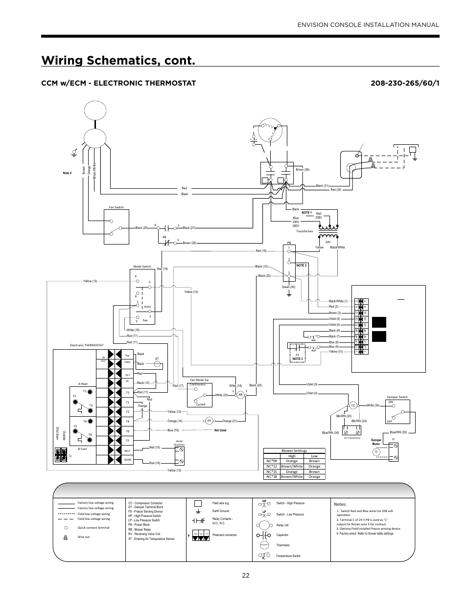 ruud air handler wiring diagram