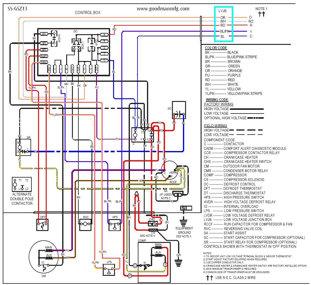 Ruud Air Handler Wiring Diagram