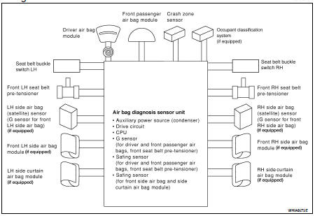 rv comfort hp thermostat wiring diagram