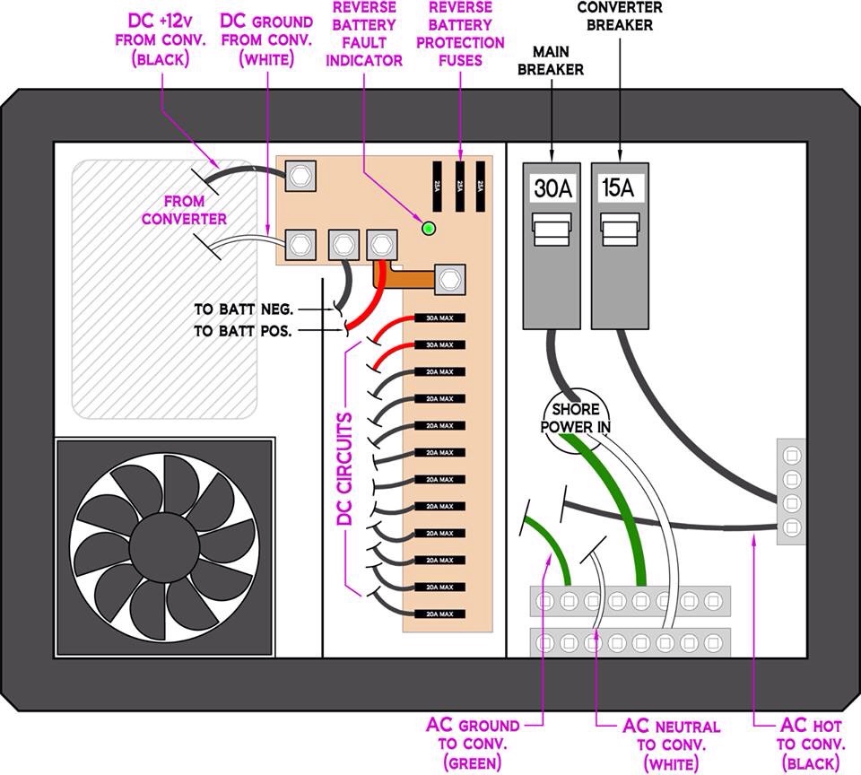 rv converter wiring diagram for pd4045