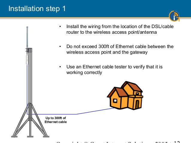 rv hotspot with wifi router wiring diagram