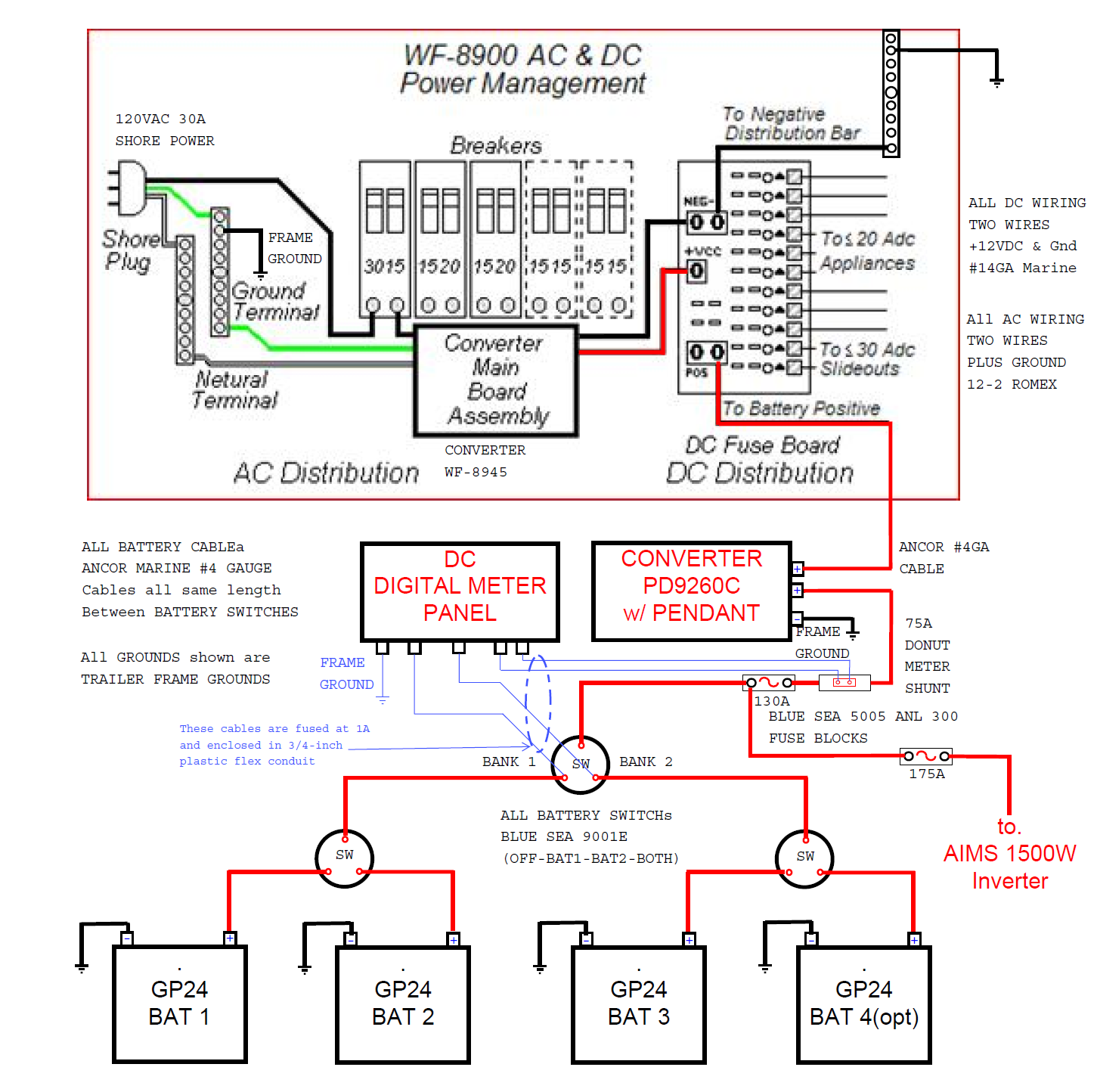 rv wiring diagram with wfco converter