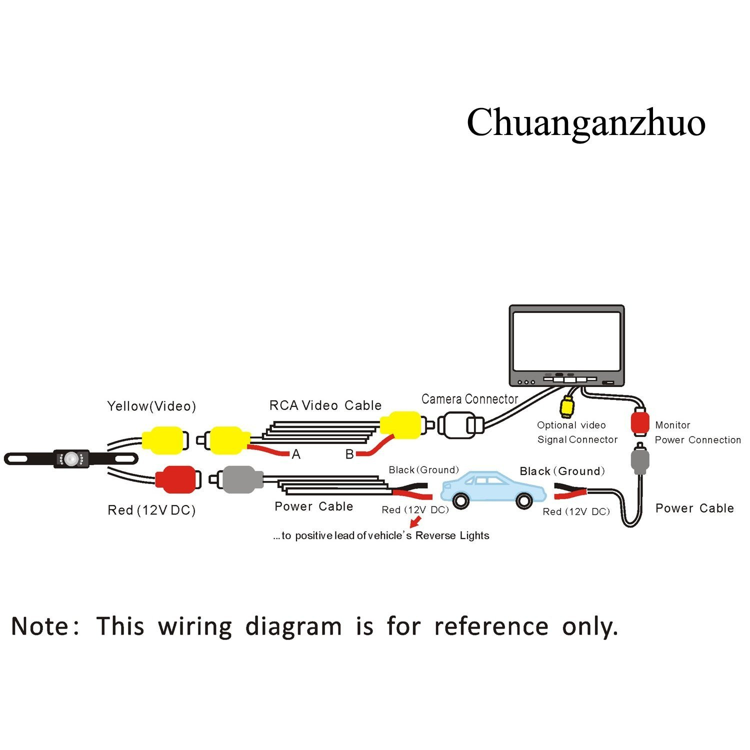 rvclpmb camera wiring diagram