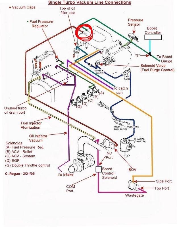 rx7 fd vacuum diagram