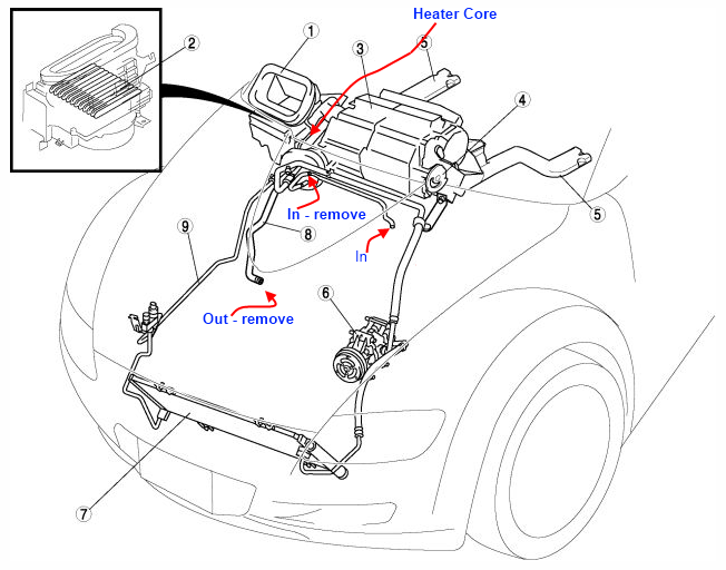 rx8 coolant hose diagram