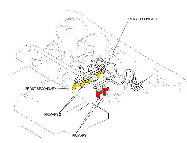 rx8 injector wiring diagram