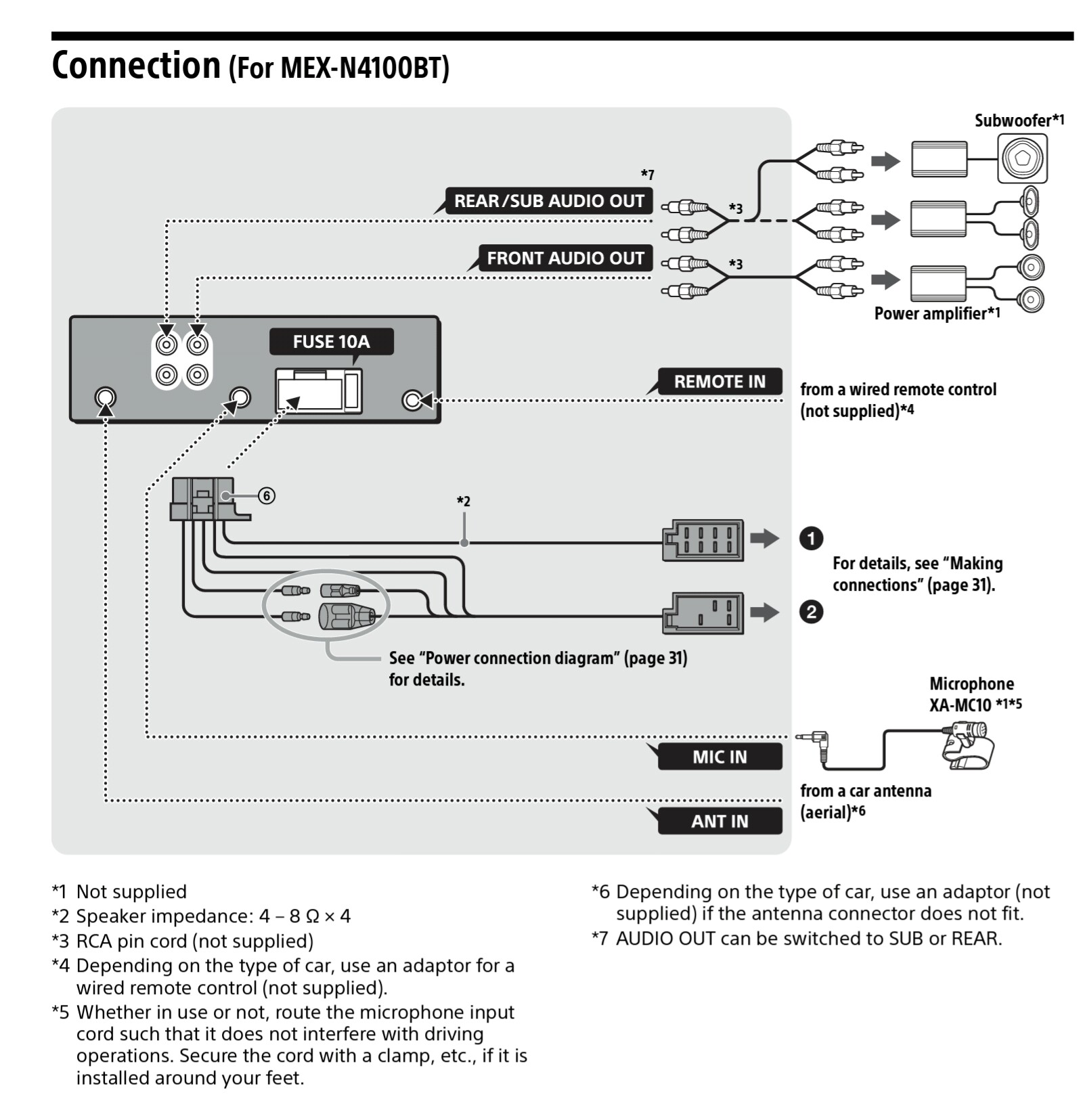 rx8 injector wiring diagram