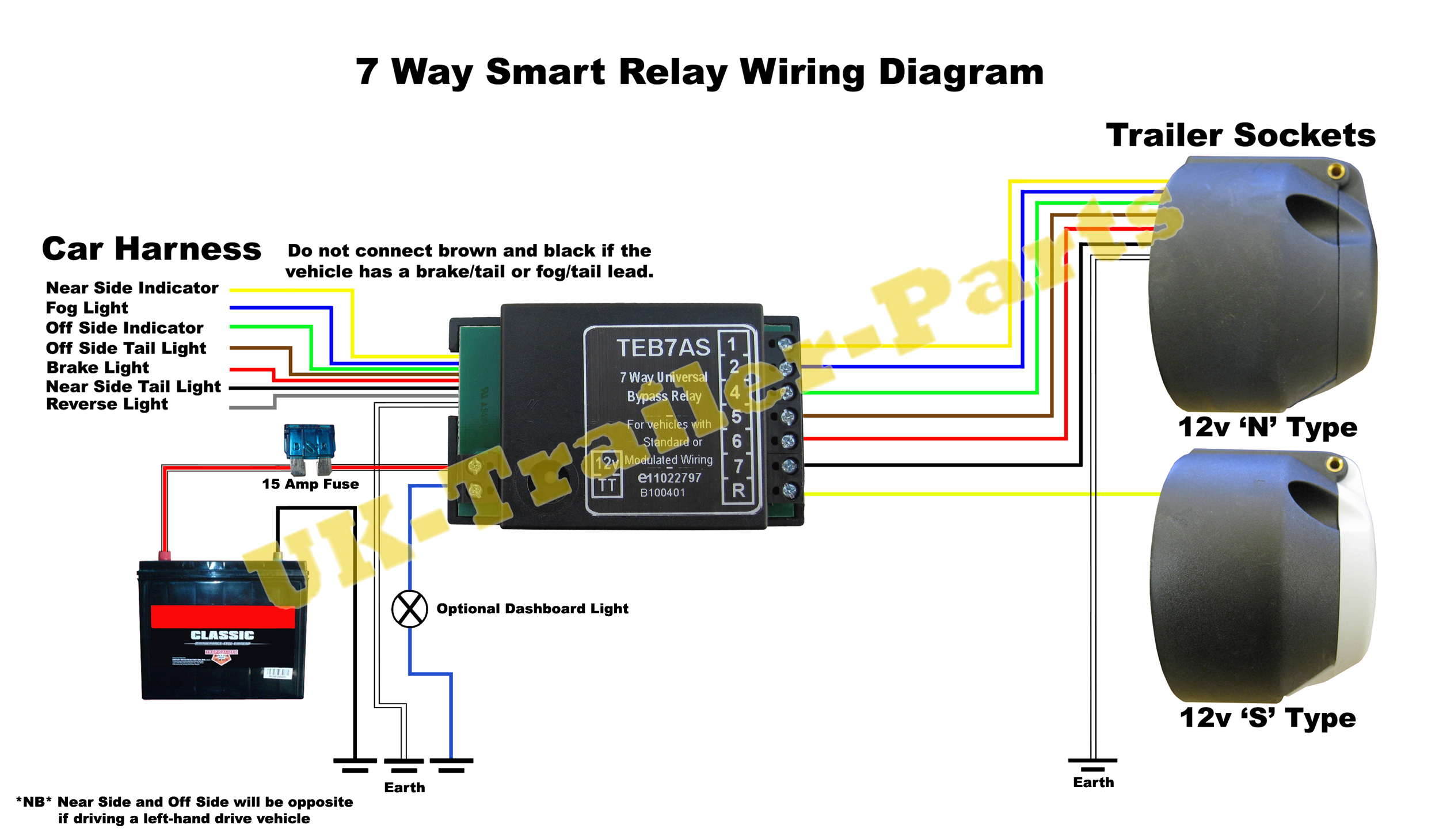 ryder smart 7 bypass wiring diagram