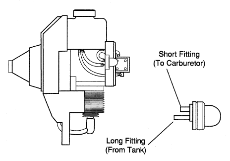 ryobi 725r fuel line diagram
