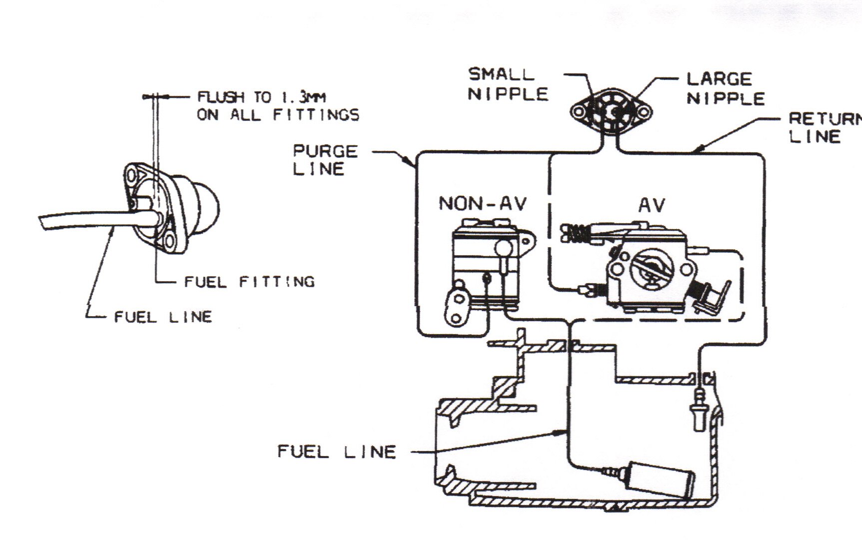 ryobi tiller fuel line diagram