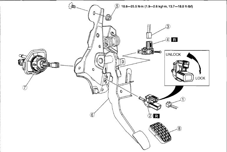 s10 clutch pedal assembly diagram