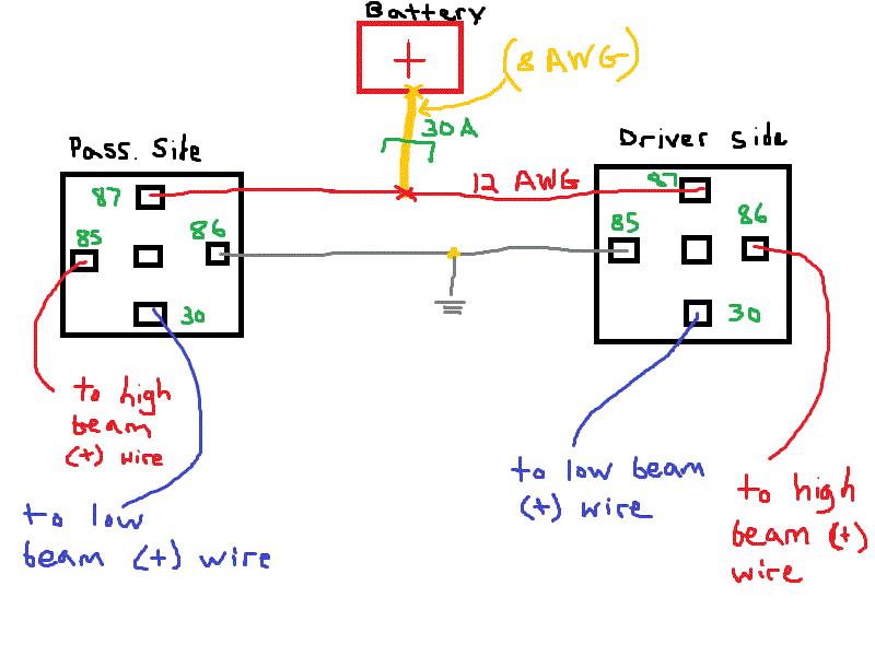 s13 headlight wiring diagram