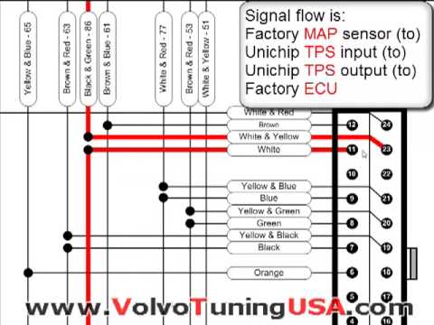 s40t5 wiring diagram