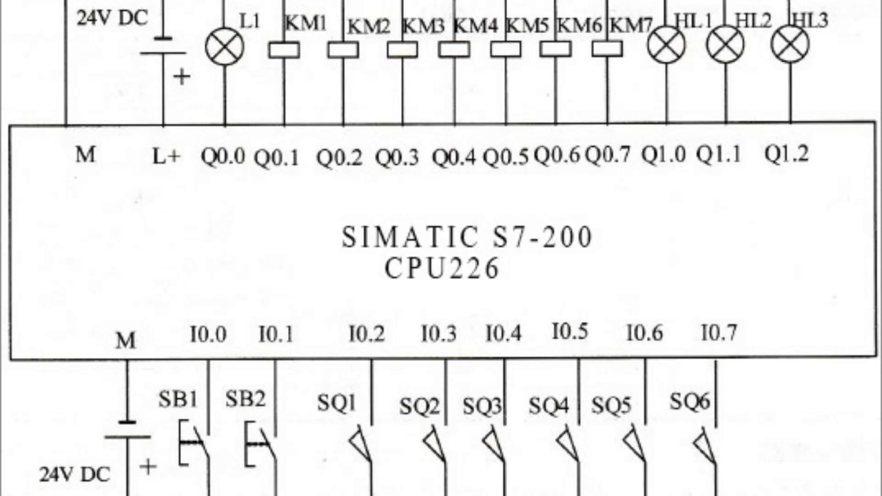 s7 1200 wiring diagram