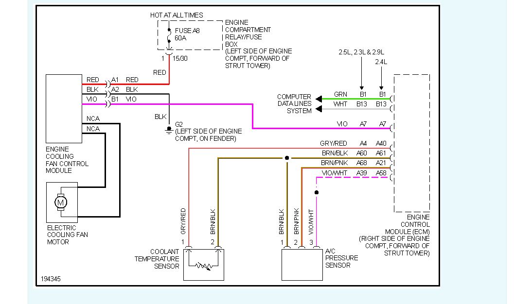 s80 wiring diagram clockspring