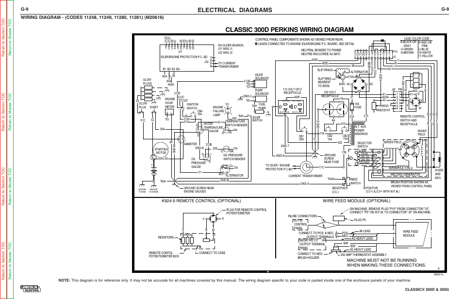 sa 200 lincoln welder wiring diagram