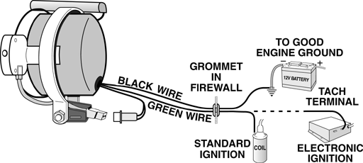 saas 52mm tacho wiring diagram