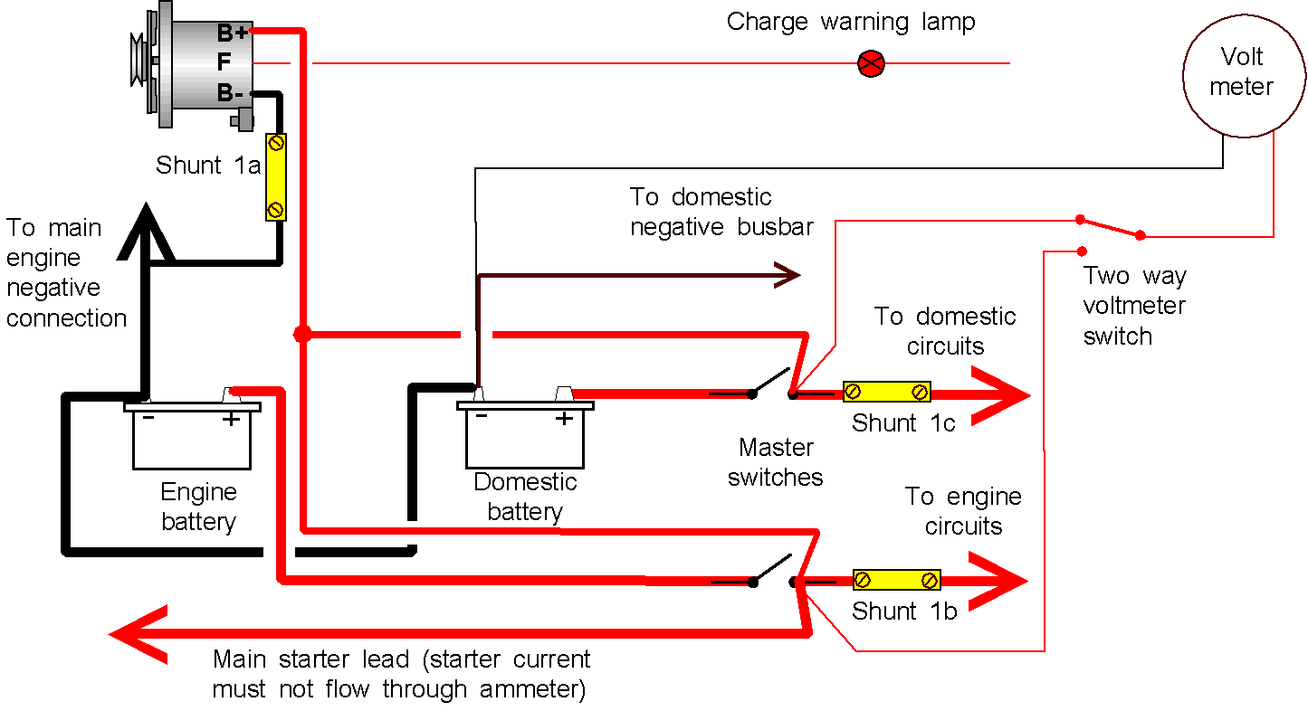 saas volt gauge wiring diagram