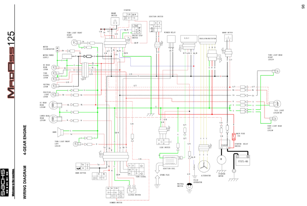 sachs madass wiring diagram