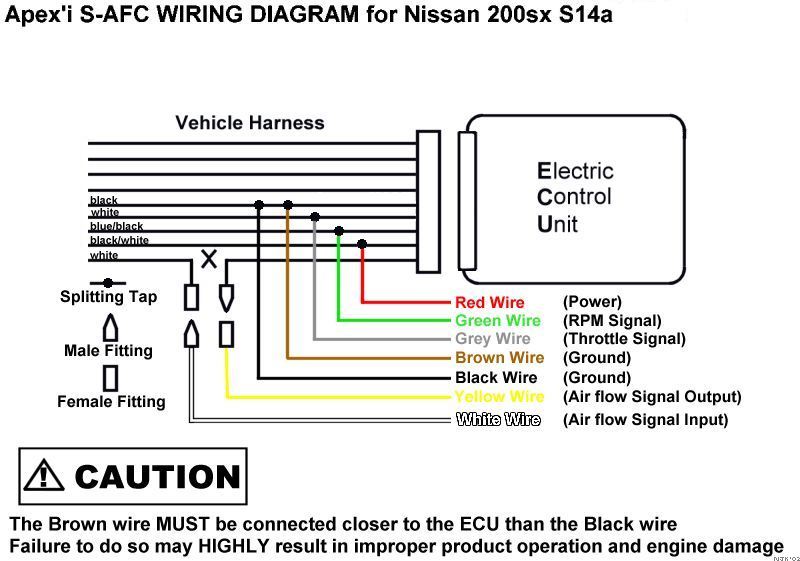 safc2 apexi wiring diagram