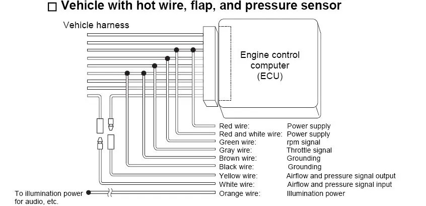 safc2 apexi wiring diagram