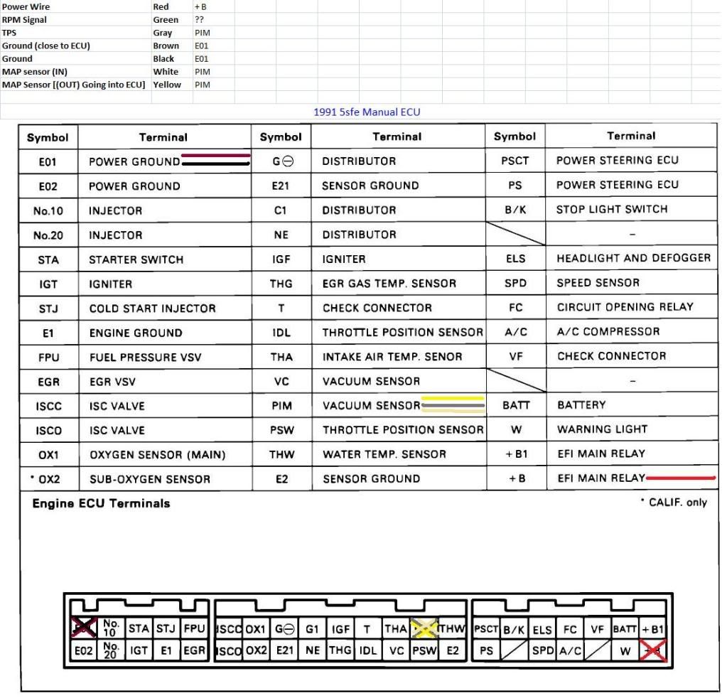 safc2 apexi wiring diagram