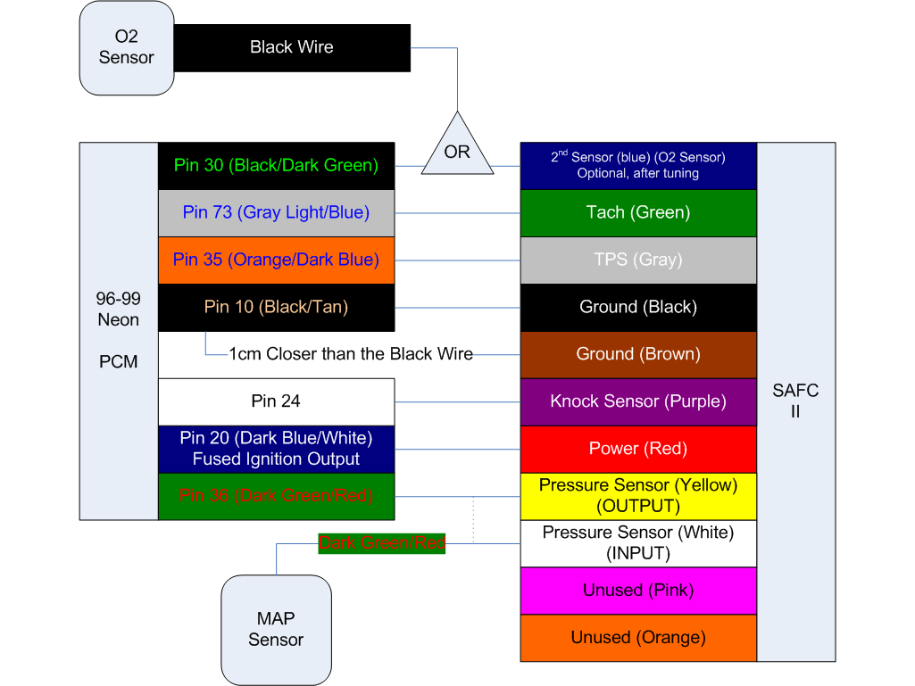 safc2 wiring diagram