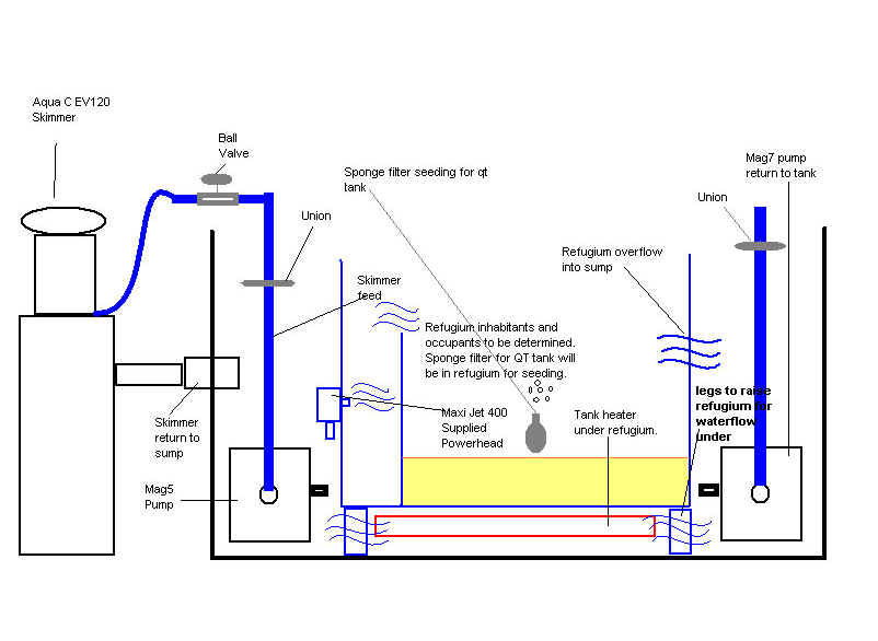saltwater tank plumbing diagram