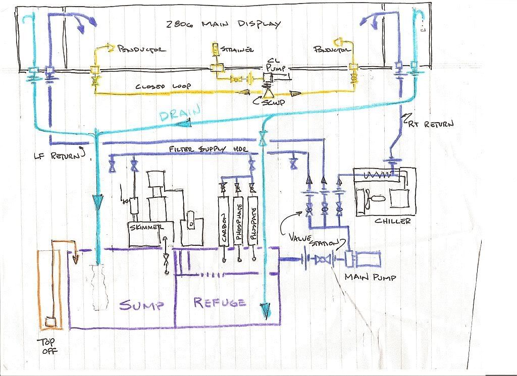 saltwater tank plumbing diagram