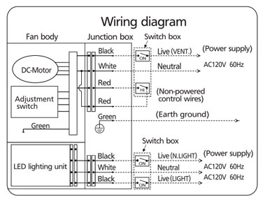 samsung exhaust fan smv-260uaz wiring diagram
