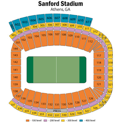 sanford stadium diagram