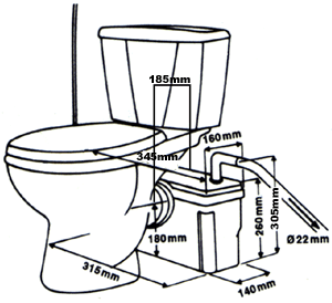 saniflo plumbing diagram