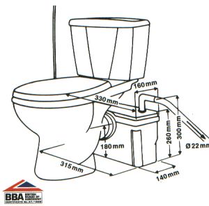 saniflo plumbing diagram