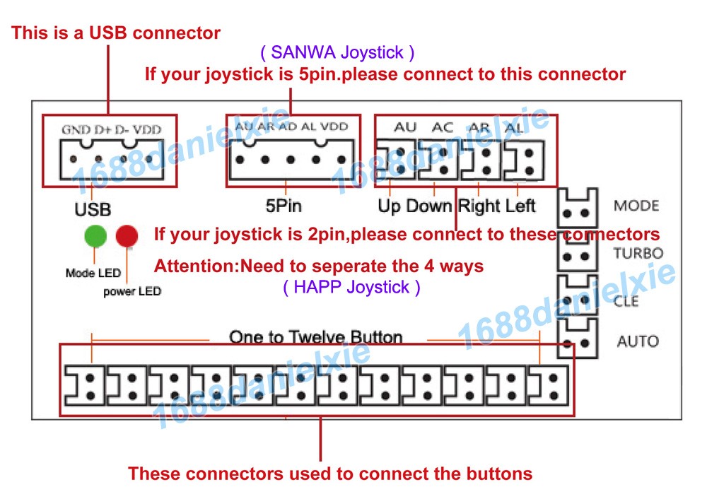 sanwa joystick wiring diagram