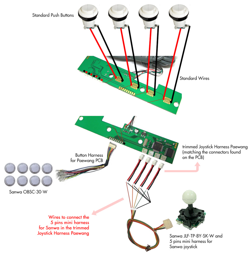 sanwa wiring diagram