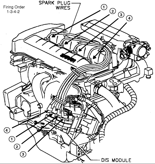 saturn sl1 1996 pcm taat wiring diagram