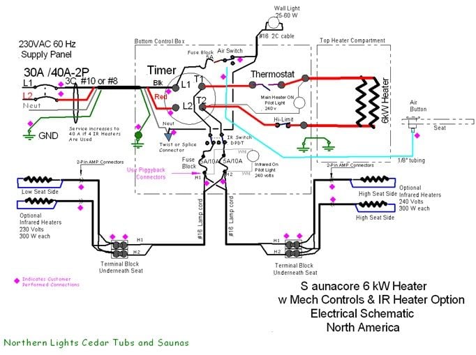 sauna heater wiring diagram