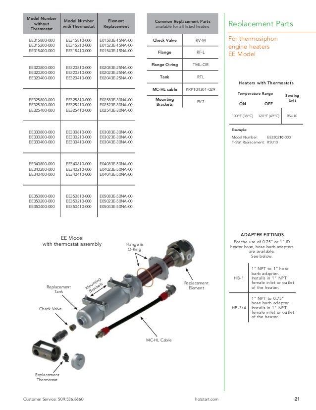 sb120100-000 wiring diagram